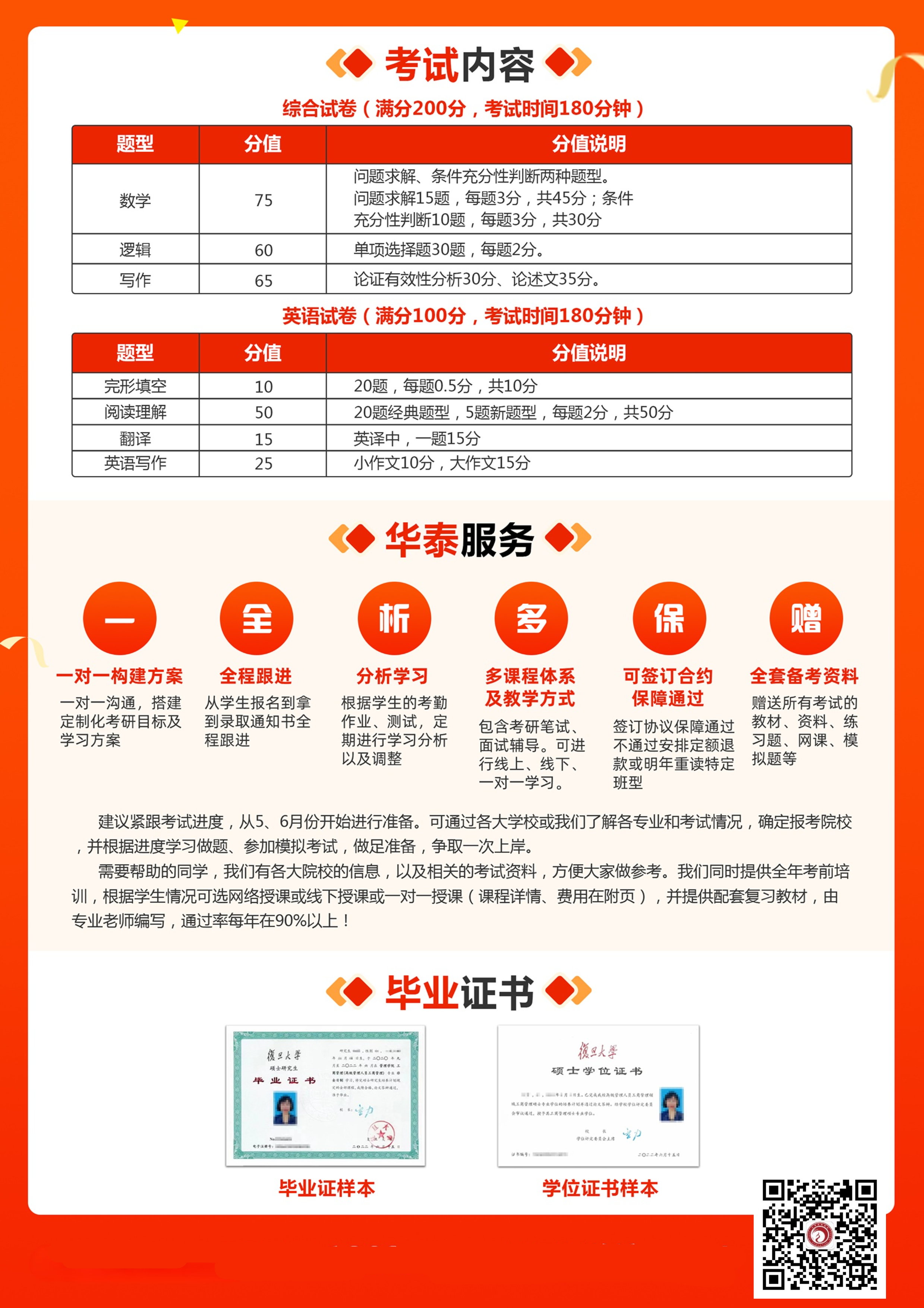 研究生簡章反面-佛山(shān).jpg